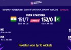 T20 world cup : पाकिस्तान ने भारत को 10 विकेट से हराया, सलामी जोड़ी नाबाद रहते हुए हासिल कर लिया 152 रन का लक्ष्य, खराब शुरुआत बनी भारतीय टीम की हार का कारण