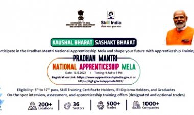 देश के 25 राज्यों के 197 जिलों में आयोजित होगा प्रधानमंत्री राष्ट्रीय प्रशिक्षुता मेला, आपको भी रोजगार की तलाश है तो यह खबर आपके लिए ही है