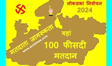 मतदान के लिए ऐसा जुनून ! सिर्फ एक घंटे में हो गया शत-प्रतिशत मतदान, जानिए- कहां हैं इतने जागरूक मतदाता क्या सोचते हैं अपने इस अधिकार के बारे में