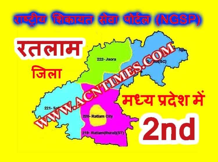 राष्ट्रीय शिकायत सेवा पोर्टल की शिकायतों के निराकरण में रतलाम जिला MP में दूसरे स्थान पर, सी-विजिल एप की शिकायत निराकरण में भी बेहतर