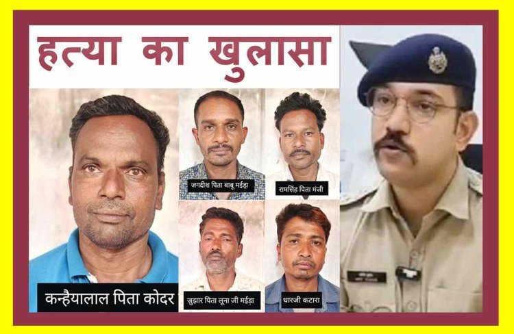 हत्या के मामले में सुज़लॉन विंड एनर्जी के सुपरवाइजर और गार्ड सहित 5 गिरफ्तार, चोरी की शंका में पीट-पीट कर युवक को मार डाला था