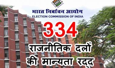 चुनाव आयोग की बड़ी कार्रवाई ! 345 राजनीतिक दलों में से 334 की मान्यता हुई रद्द, अब देश में सिर्फ 6 राष्ट्रीय और 67 क्षेत्रीय दल बचे